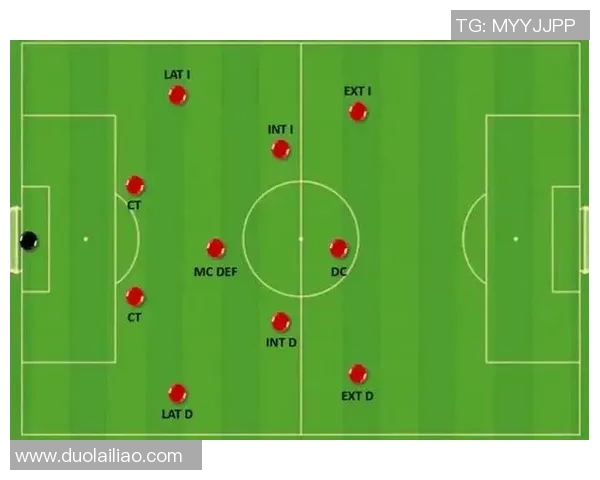 足球球星居住在哪些城市最方便生活与训练选择分析
